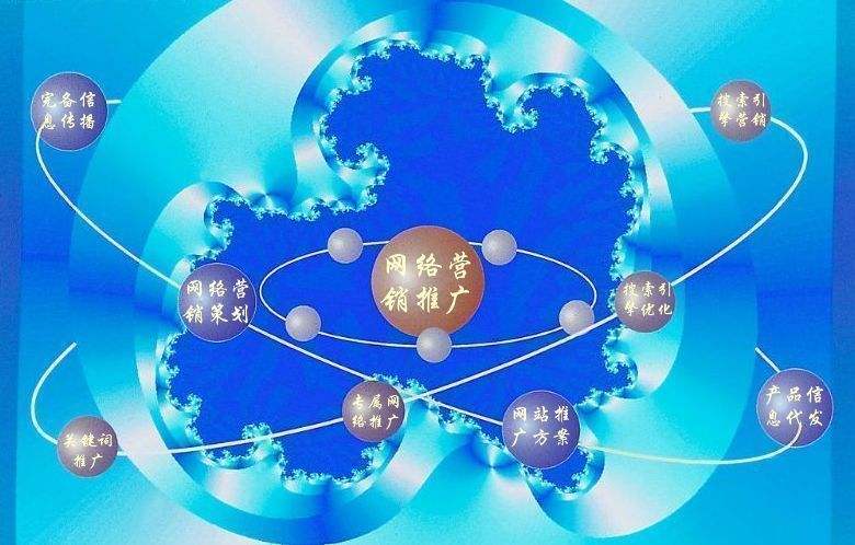 临泉新媒体运营企业需要掌握的网络推广技巧有哪些